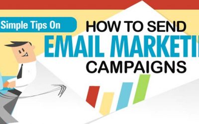 How to Send Email Marketing Campaigns