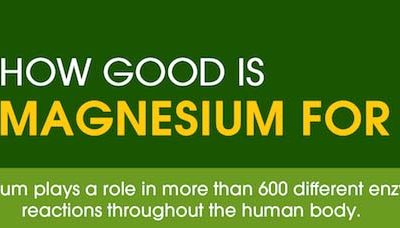 Health Benefits of Magnesium