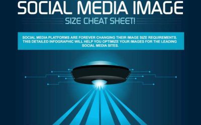 The Ultimate Social Media Image Size Cheat Sheet