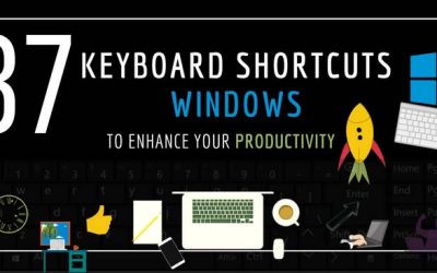 37 Windows Keyboard Shortcuts To Boost Productivity