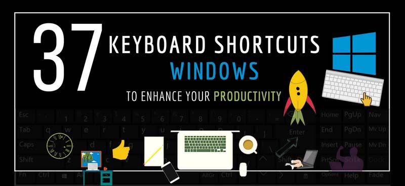 Image result for 10 Windows 10 Shortcuts to Boost Productivity infographics