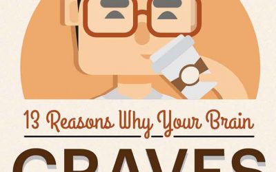 13 Reasons Why Your Brain Craves Coffee