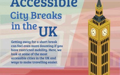 Mobile Scooter Accessible City Breaks in the UK