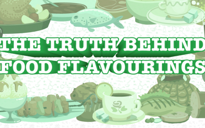 The Gruesome Truth Behind Food Flavoring