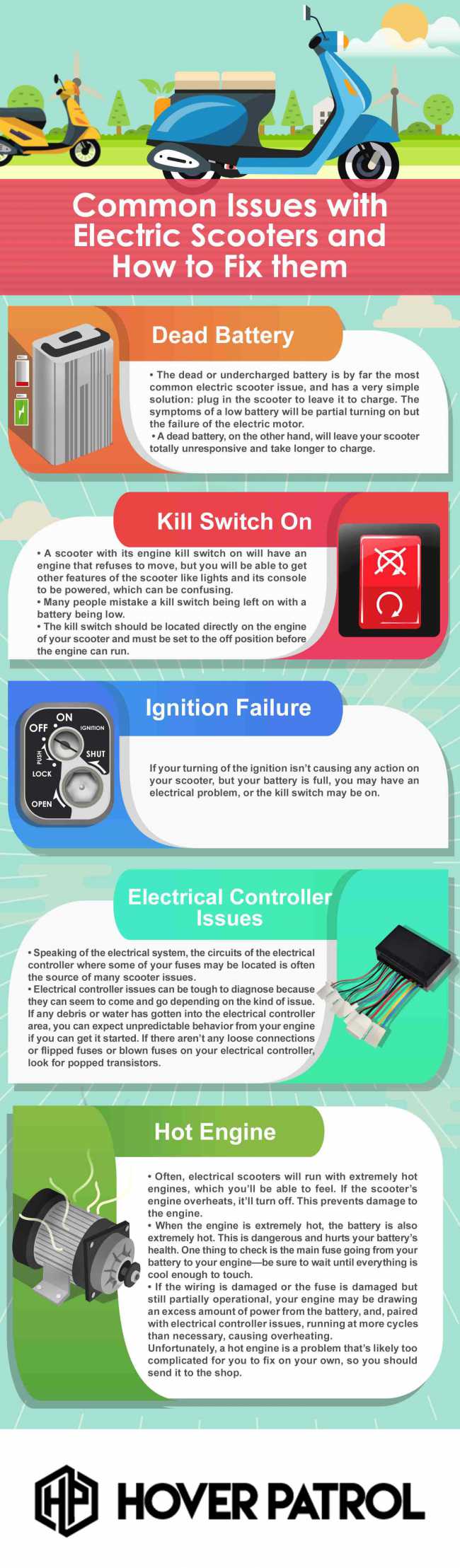 infographic on fixing an electric scooter