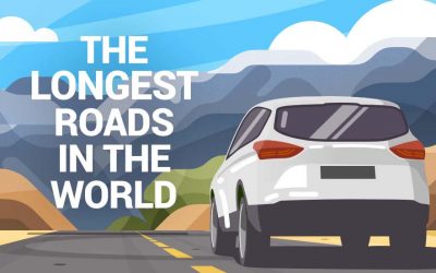 The Longest Roads in the World