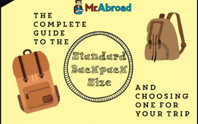 The Complete Guide to the Standard Backpack Size