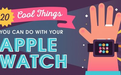 20 Cool Things You Can Do With Your Apple Watch