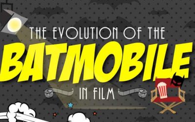 The Evolution of the Batmobile in Film