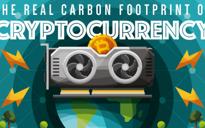 The Real Carbon Footprint Of Cryptocurrency