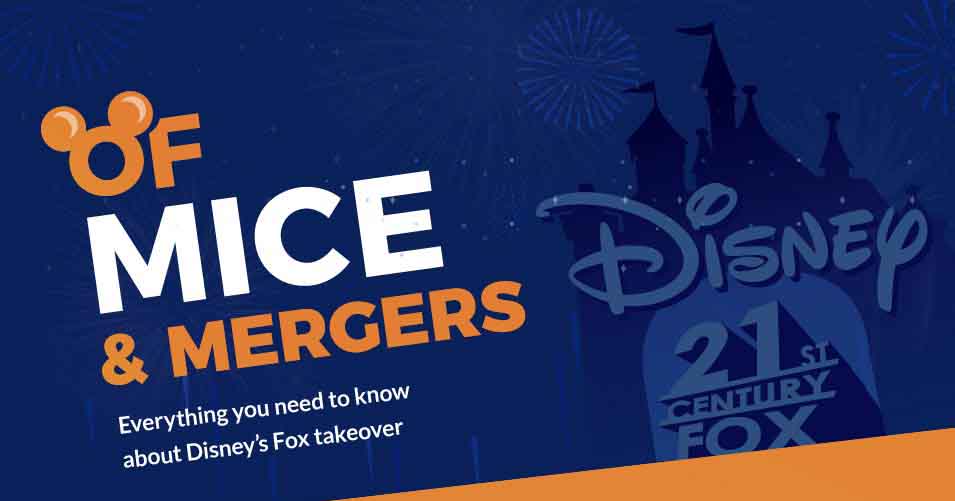 Disney Fox Merger [Infographic]