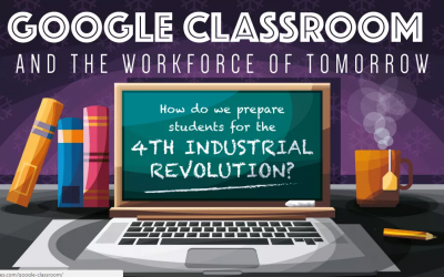 Google Classroom And The Workforce Of Tomorrow