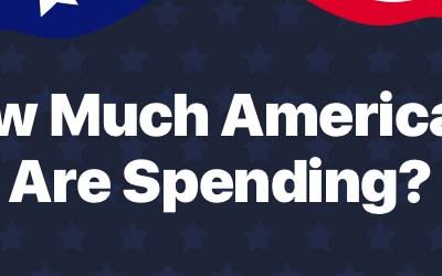 How Much Money Americans Are Spending?