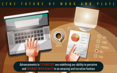 Un-Technology: The Future Of Work And Play