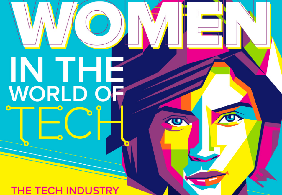 Women In The World Of Tech [infographic]