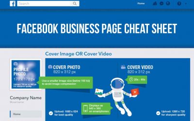 Facebook Cheat Sheet for Business Pages