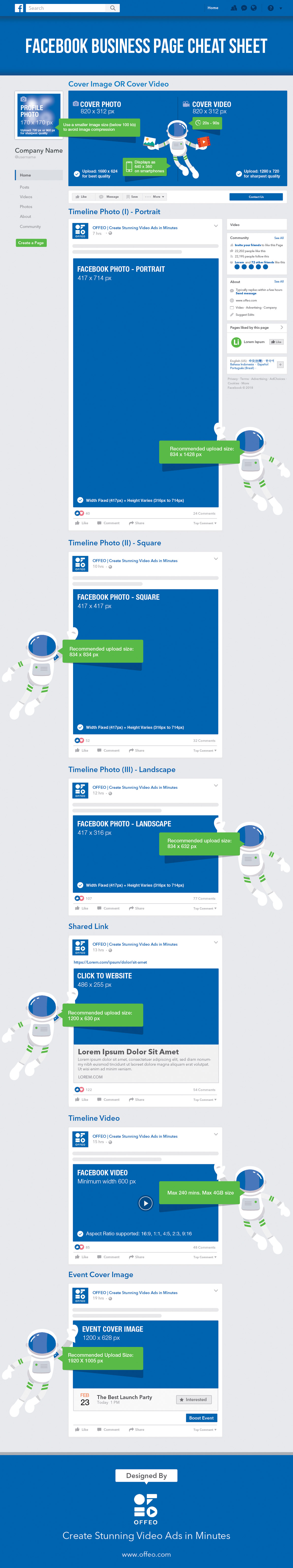 Facebook Cheat Sheet for Business Pages