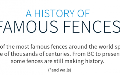 A History of Famous Fences