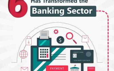 6 Incredible Ways Technology Has Transformed the Banking Sector