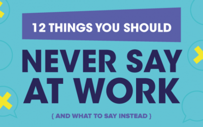 12 Things You Should Never Say At Work