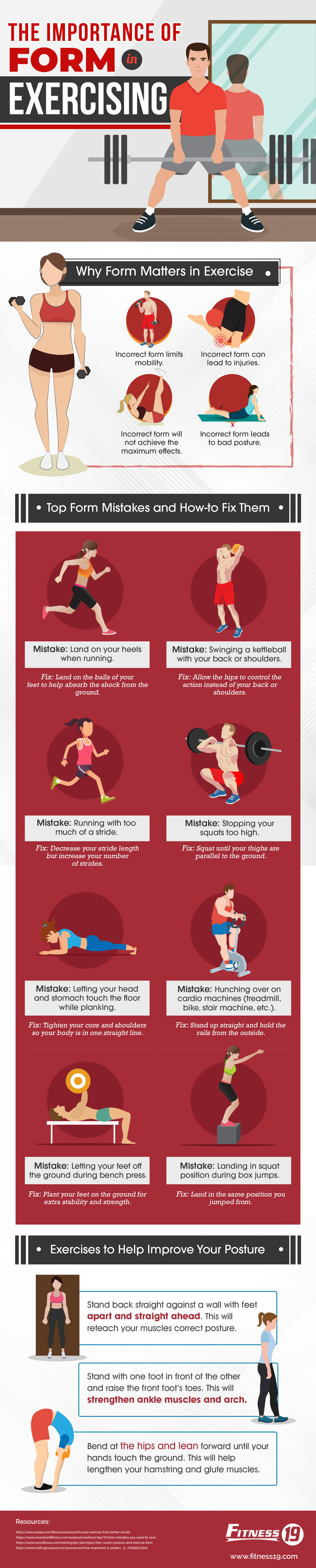 The Importance of Form In Exercising