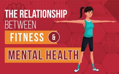 The Relationship Between Fitness and Mental Health