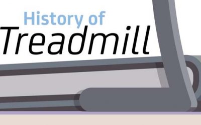 The History of the Treadmill