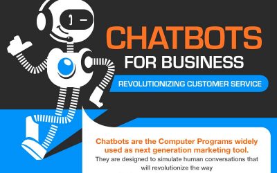 Chatbots For Business