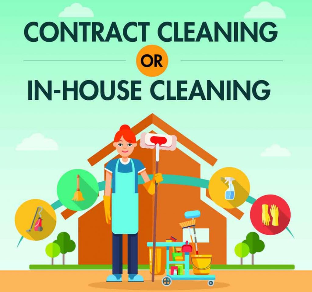 Contract Cleaning or inHouse Cleaning [Infographic]