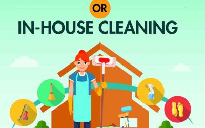 Contract Cleaning or in-House Cleaning