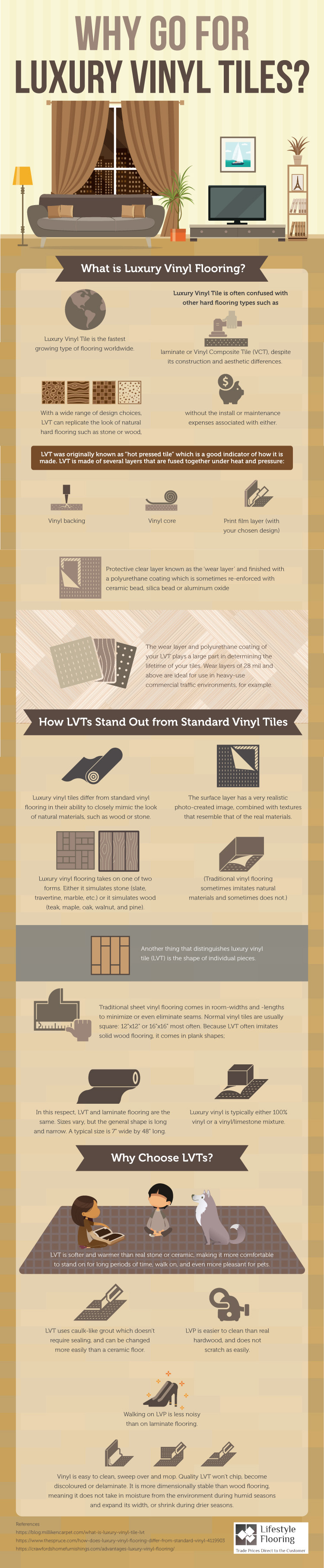 Why Go For Luxury Vinyl Tiles
