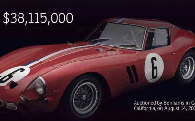 10 Most Expensive Cars Ever Sold at Auction