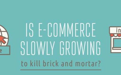 Is E-commerce Slowly Killing Brick & Mortar?