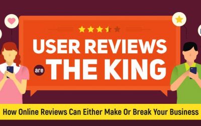 How Online Reviews Can Make or Break Your Business