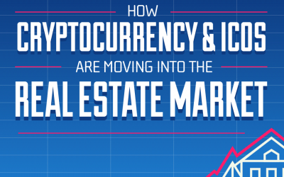 How Cryptocurrency And ICOs Are Moving Into The Real Estate Market