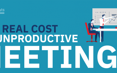 The Real Cost of Unproductive Meetings