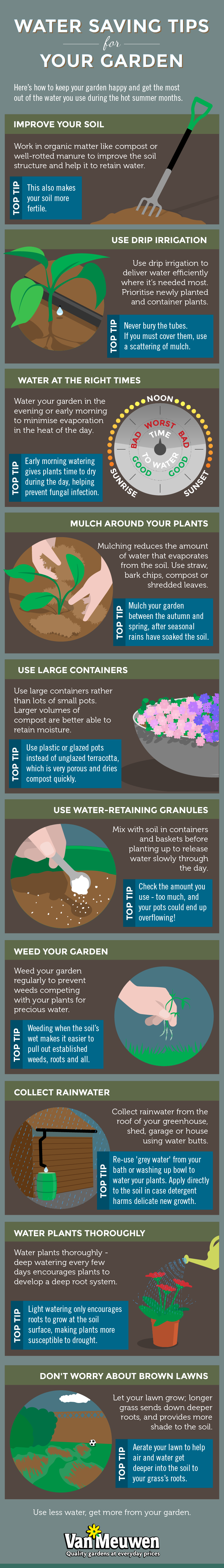 Water Saving Tips for Your Garden