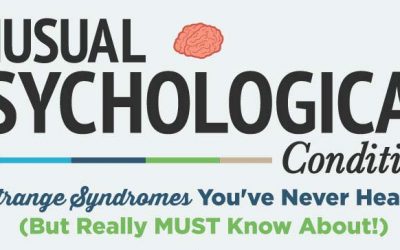 Unusual Psychological Conditions