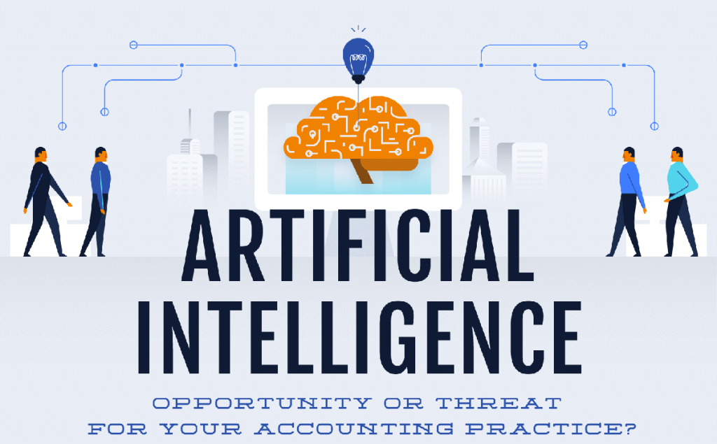 Artificial Intelligence In Accounting – Opportunity Or Threat ...