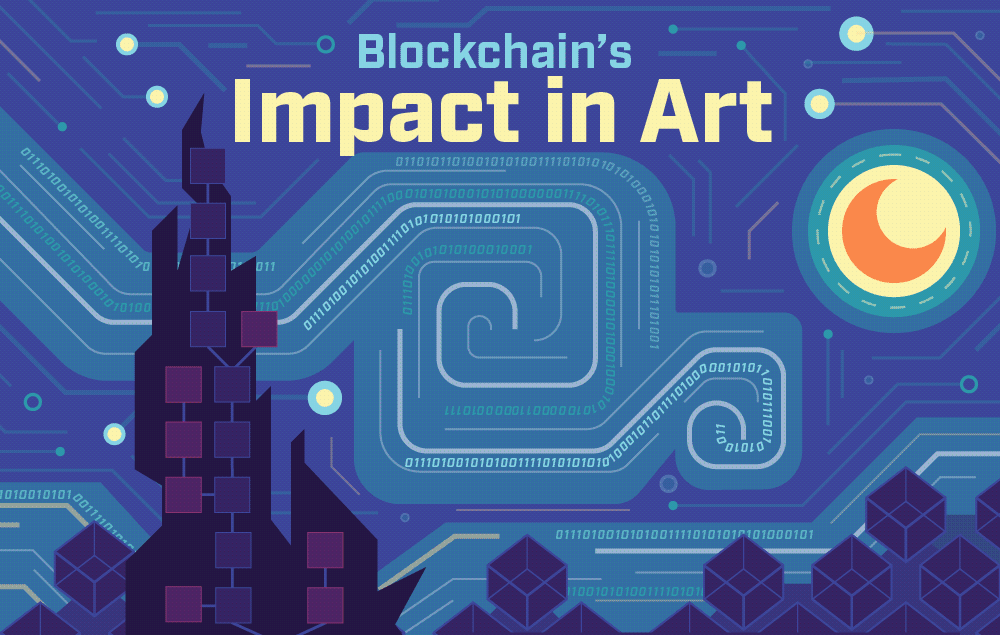 Blockchain's Impact In Art [Infographic]