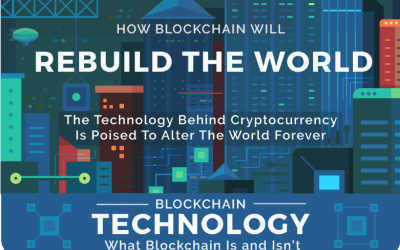 How Blockchain Will Rebuild The World