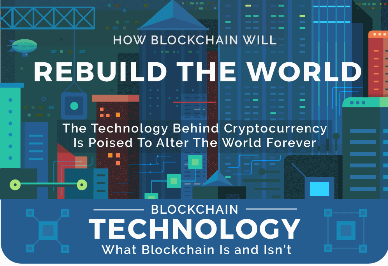 How Blockchain Will Rebuild The World [Infographic]