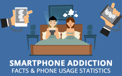 Cell Phone Addiction Facts & Phone Usage Statistics