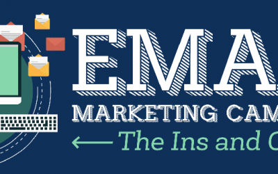 Email Marketing Campaigns The Ins and Outs