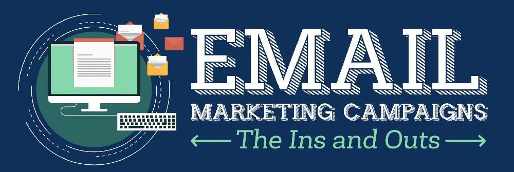 Email Marketing Campaigns The Ins And Outs Infographic