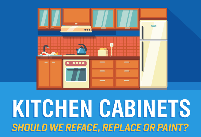 Kitchen Cabinets Reface Paint Or Replace Infographic