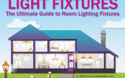 The Ultimate Guide to Room Lighting Fixtures