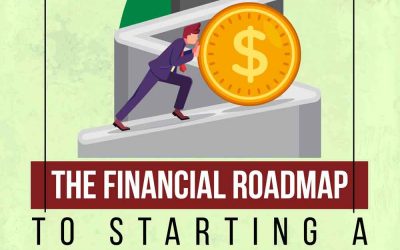 The Financial Roadmap to Starting a New Business