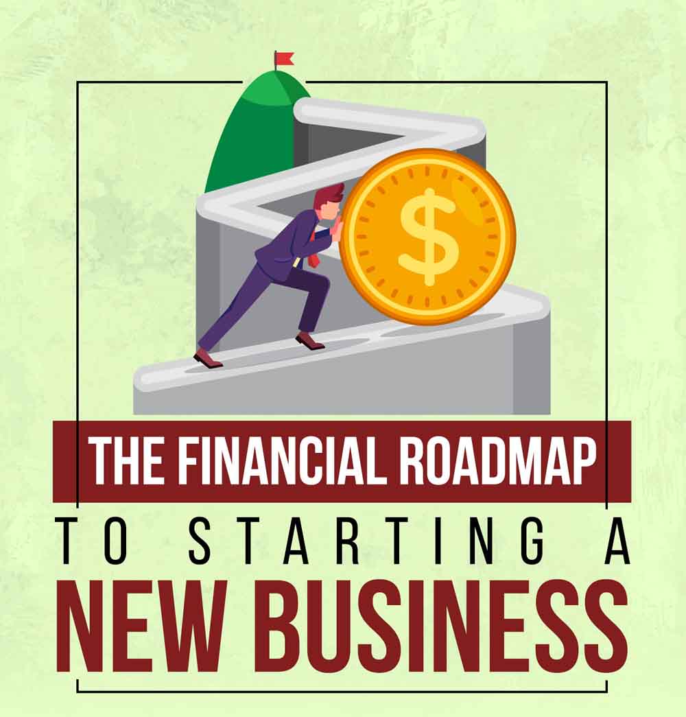 The Financial Roadmap to Starting a New Business [Infographic]