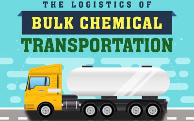 The Logistics of Bulk Chemical Transportation